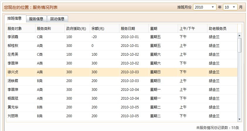 表格服務情況